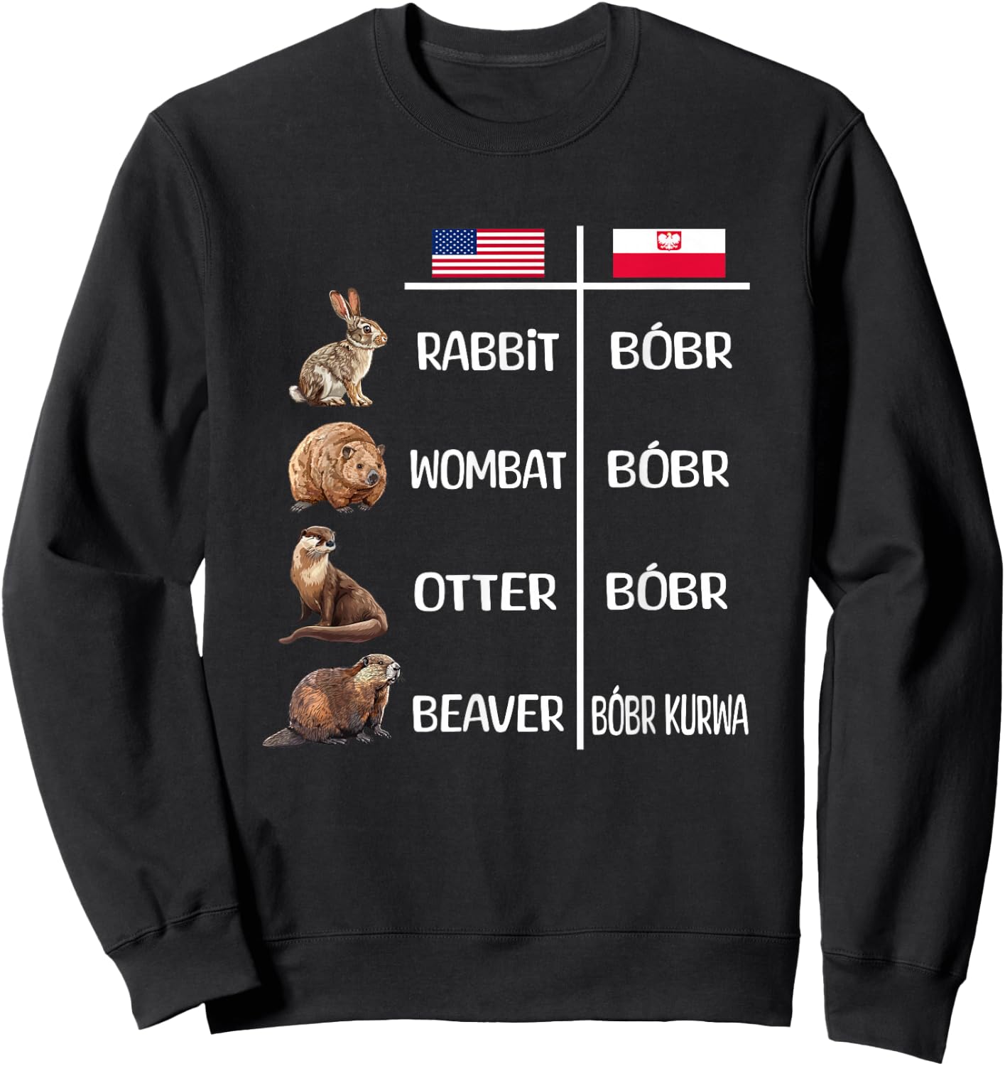 Funny Polish vs. English - Bóbr Kurwa Bober Kurwa Sweatshirt - Sweatshirt | Black