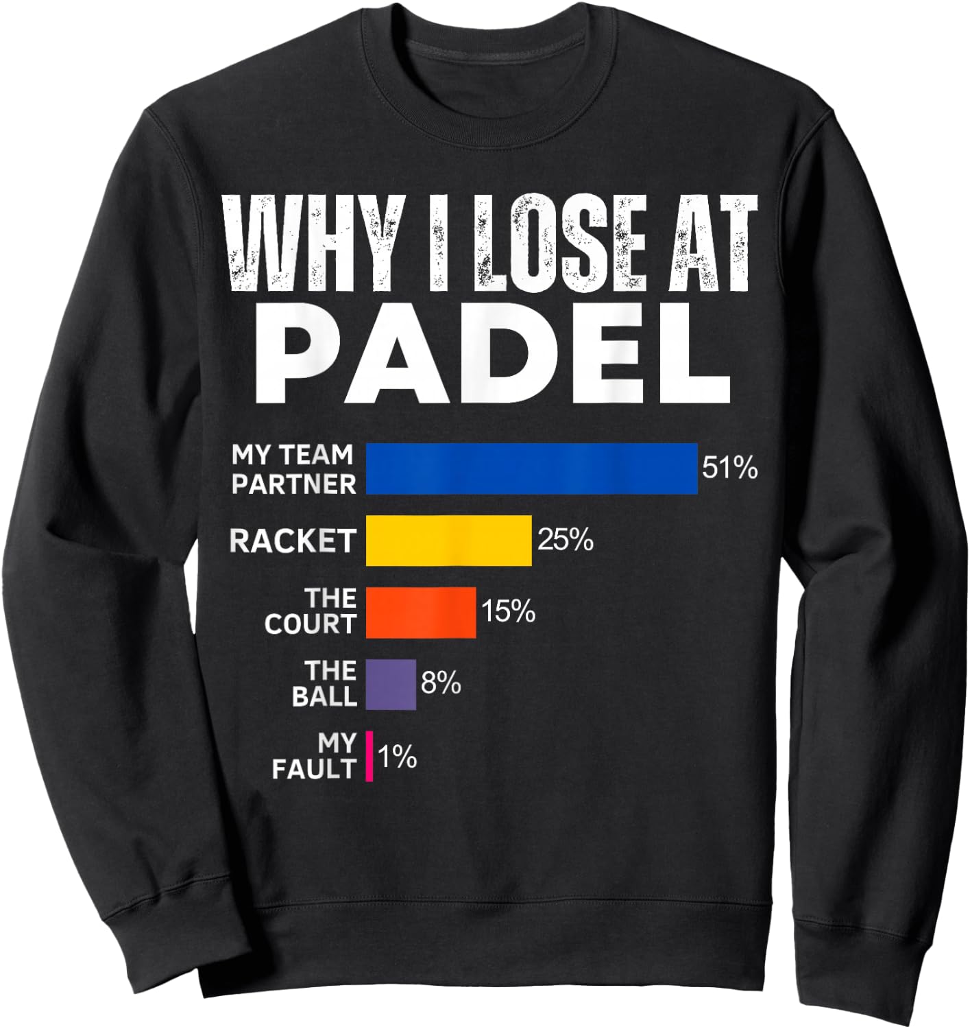 Why I Lose at Padel Tennis Funny Excuses and Men Sweatshirt - Sweatshirt | Black