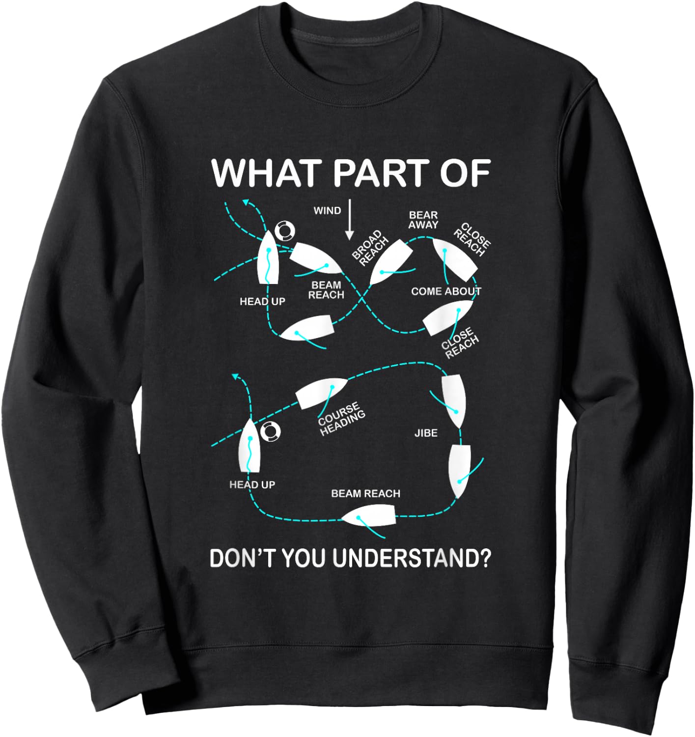 What Part Of Sailing Don't You Understand Captain Sailboat Sweatshirt - Sweatshirt | Black