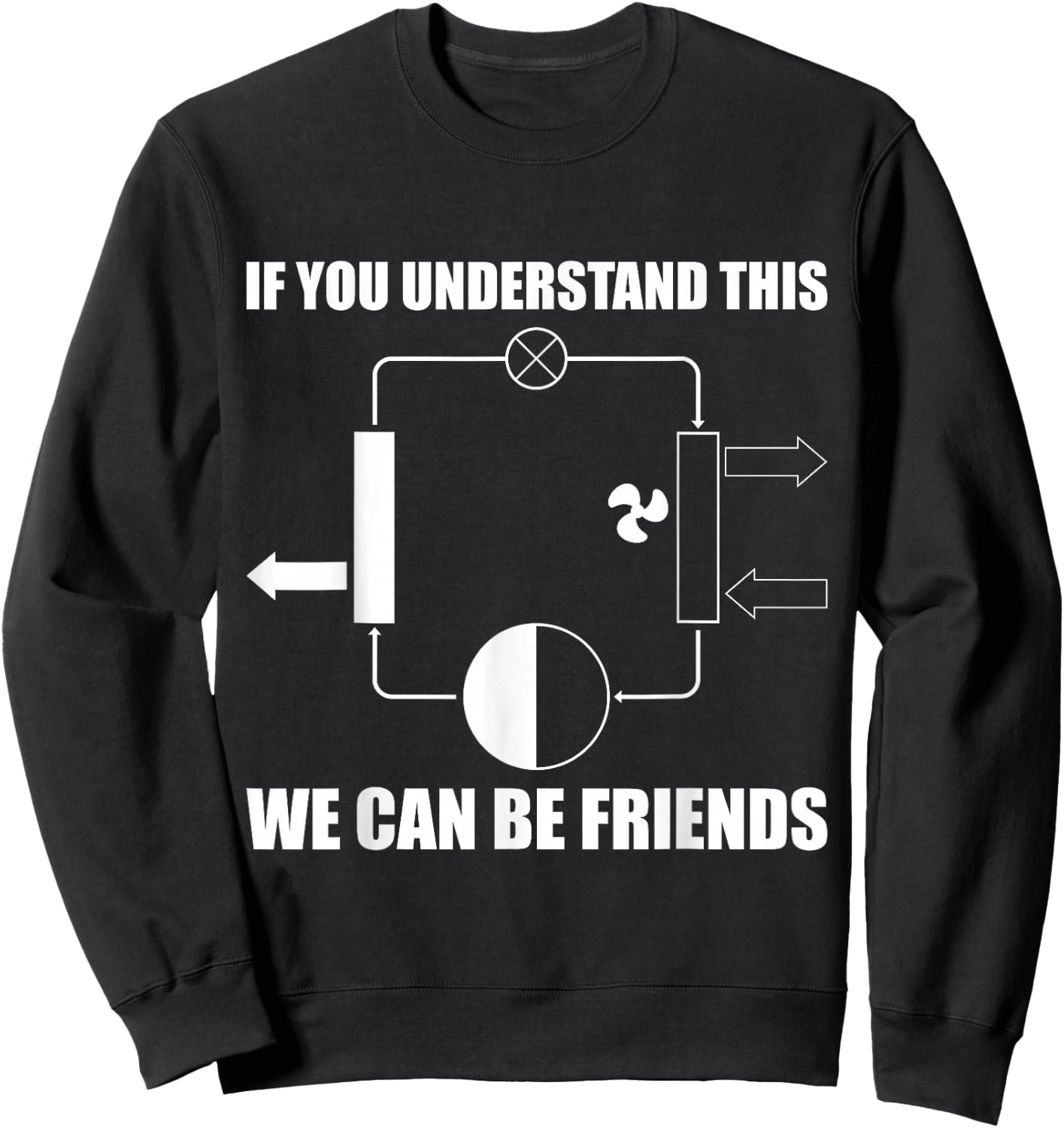 Funny HVAC Tech AC Repairman HVAC Technician Sweatshirt - Sweatshirt | Black