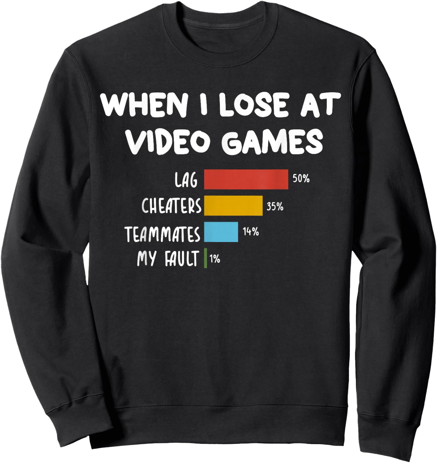 Funny When I Lose At Video Games Lag Cheaters Teammates Sweatshirt - Sweatshirt | Black