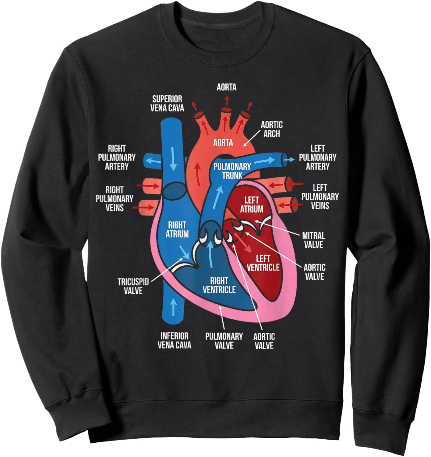 Heart Anatomy Diagram Cardiovascular System Biology Study Sweatshirt - Sweatshirt | Black