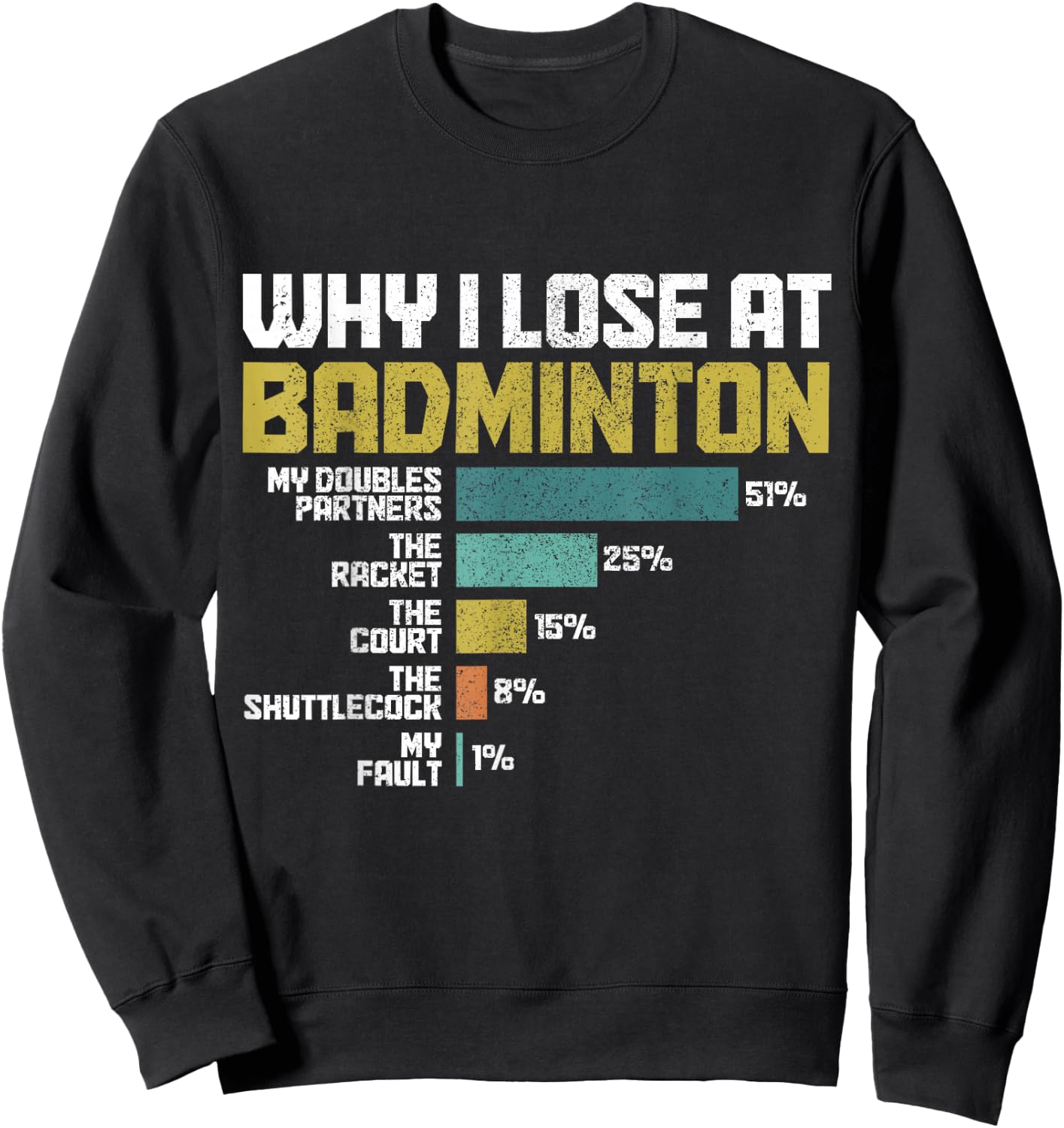 Badminton Player Why I Lose At Badminton Funny Sweatshirt - Sweatshirt | Black