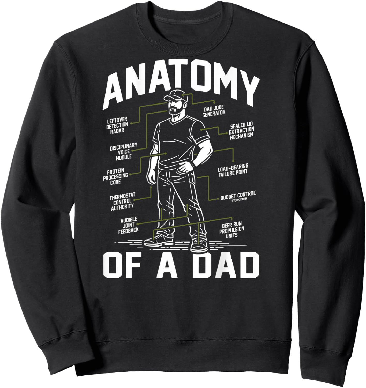 Anatomy of a Dad Funny Fatherhood Diagram Pun (on Back) Sweatshirt - Sweatshirt | Black