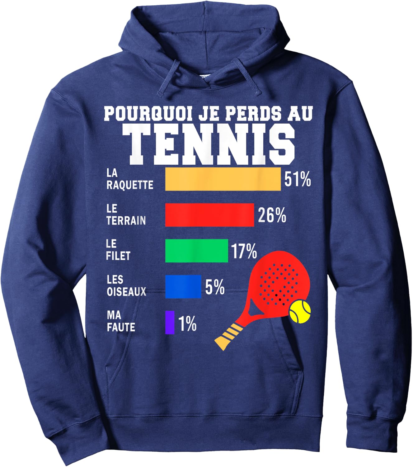 Maillot Tennis Perdant Humour Joueur De Tennis Homme Femme Hoodie - Hoodie | Navy