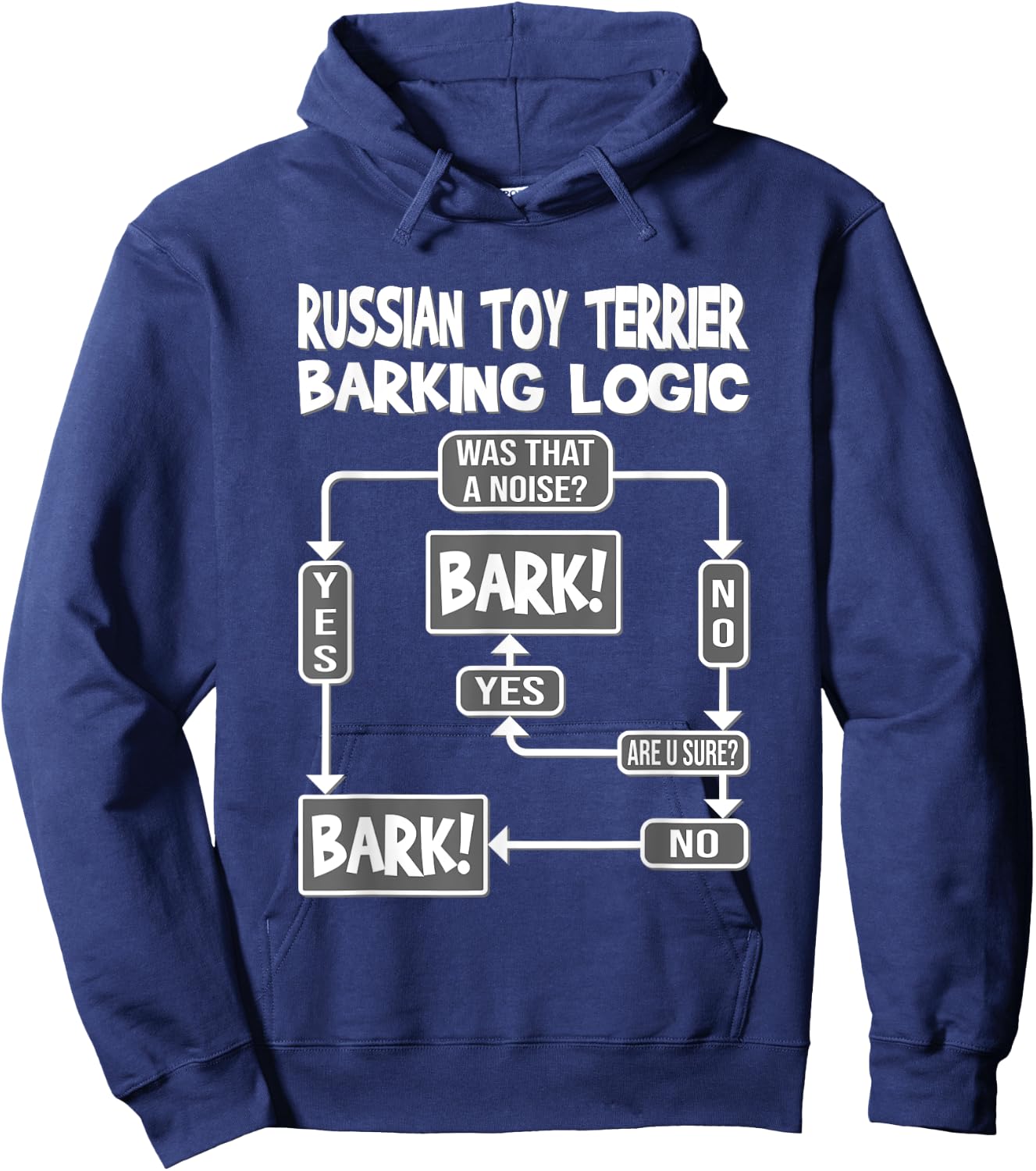 Dog Barking Logic, funny dog gift, Funny Russian Toy Terrier Hoodie - Hoodie | Navy