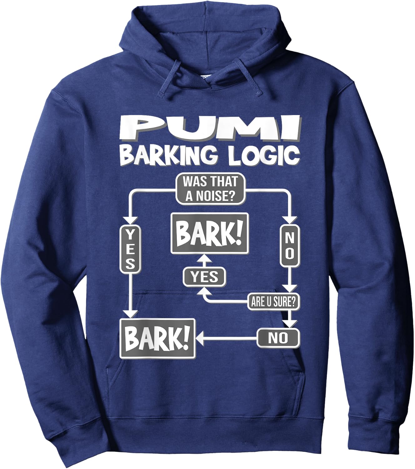 Dog Barking Logic, funny dog Gift, Funny Pumi Women Girls Kids Hoodie - Hoodie | Navy