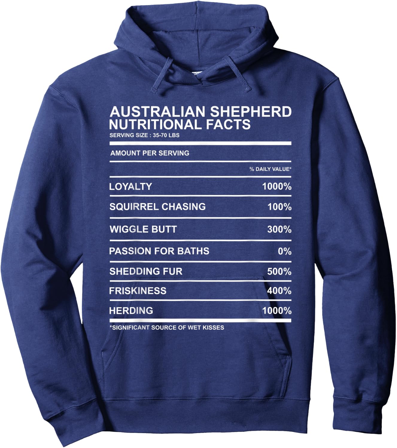 Australian Shepherd Nutritional Facts Wiggle Butt Aussie Hoodie - Hoodie | Navy