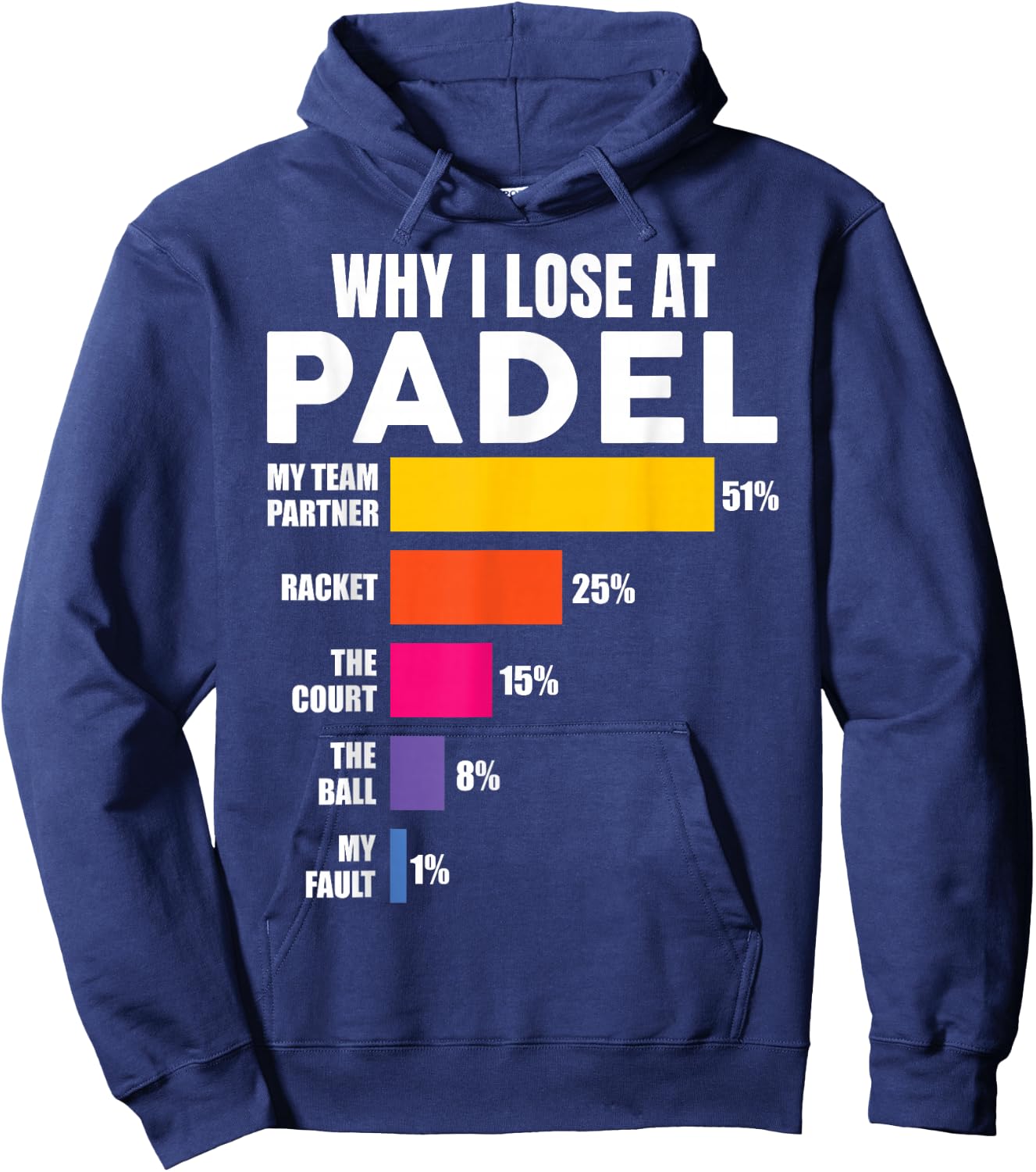 Why I Lose at Padel Tennis Padel , Blue, S Hoodie - Hoodie | Navy