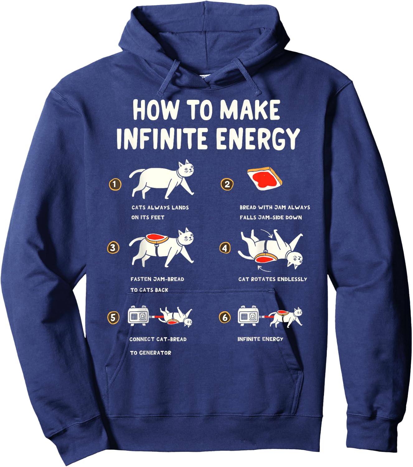 Cat Infinite Energy Funny Science Meme Cats & Buttered Toast Hoodie - Hoodie | Navy