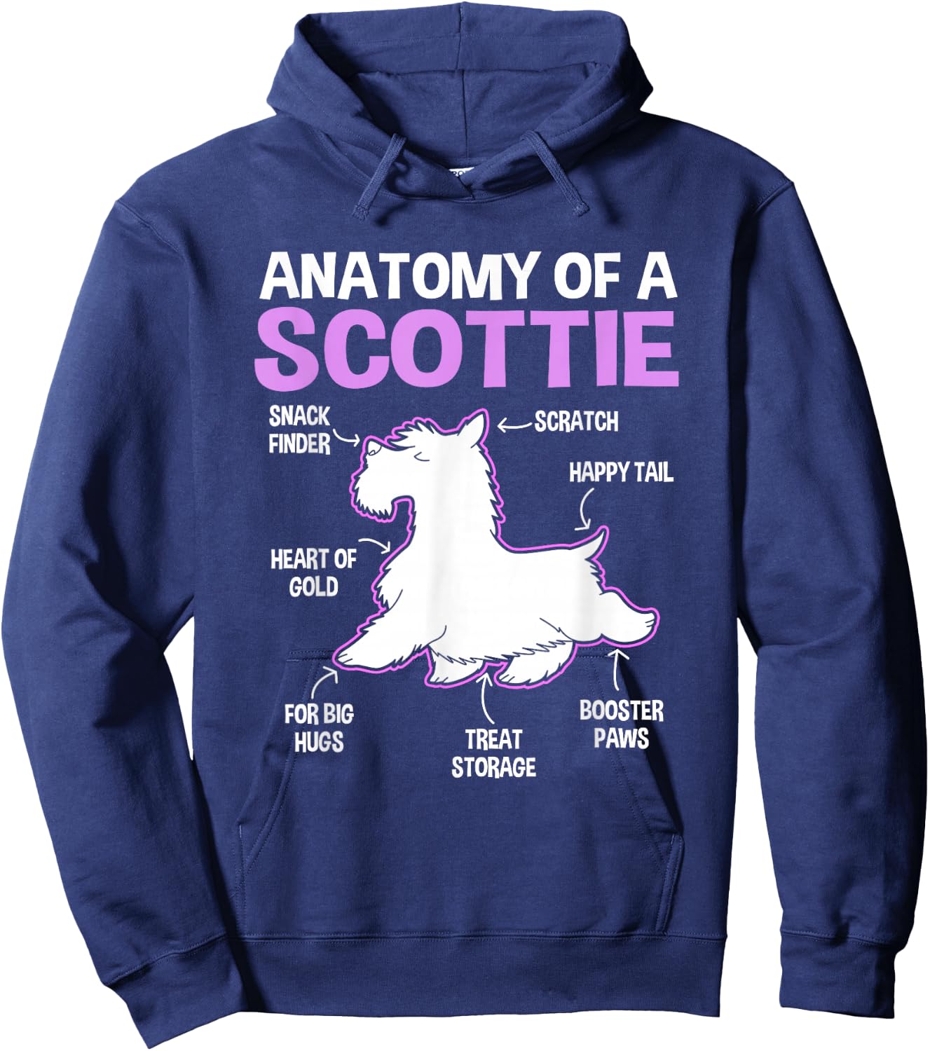 Anatomy Of A Scottie Dog Scottish Terrier Hoodie - Hoodie | Navy