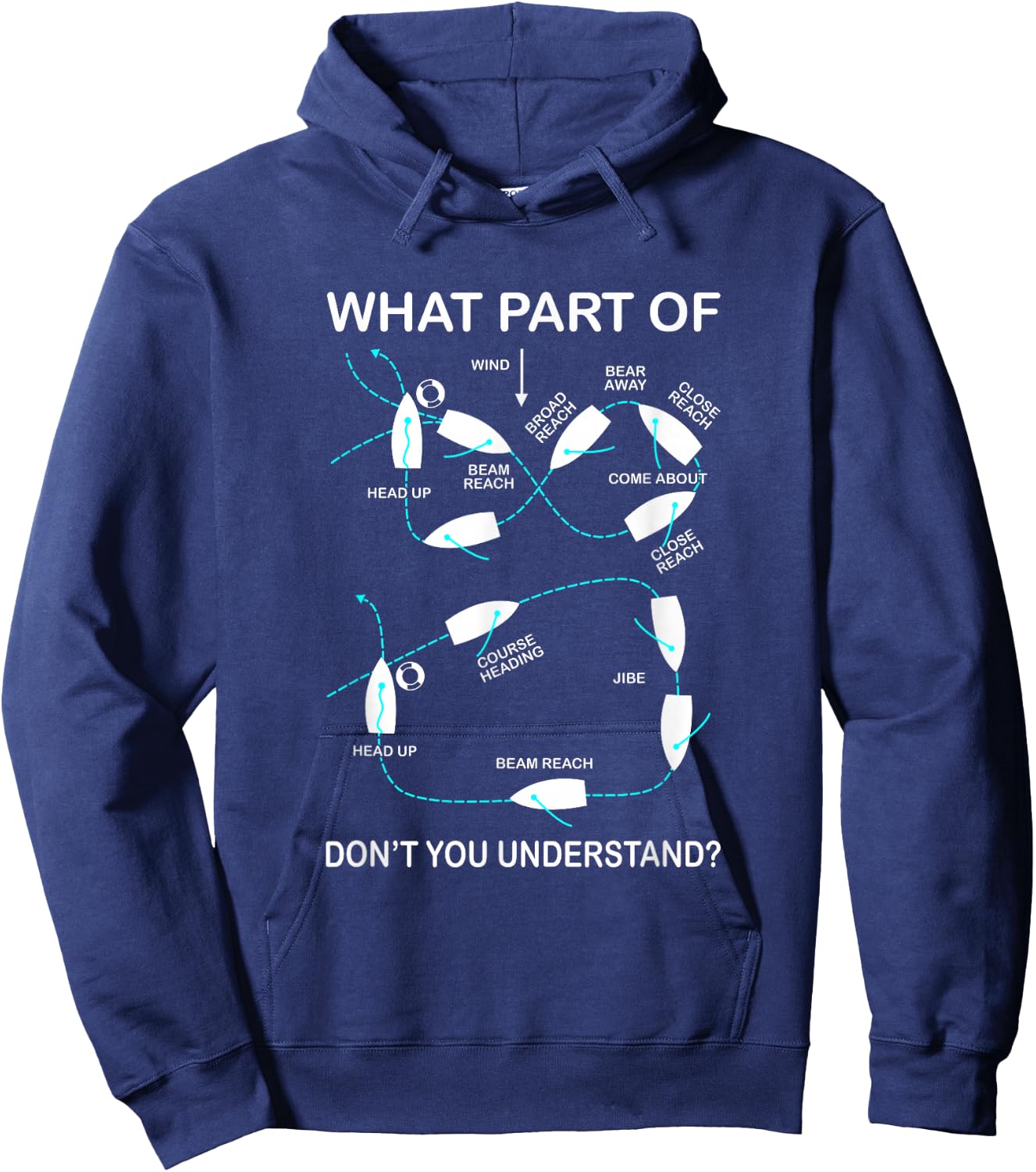 What Part Of Sailing Don't You Understand Captain Sailboat Hoodie - Hoodie | Navy
