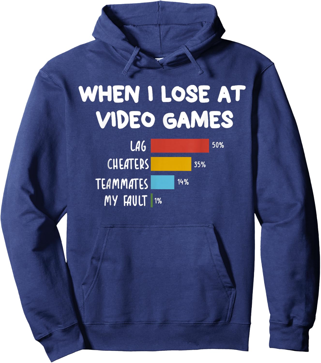 Funny When I Lose At Video Games Lag Cheaters Teammates Hoodie - Hoodie | Navy