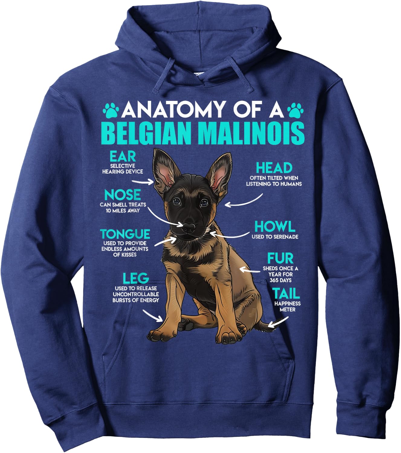 ANATOMY OF A MALINOIS Belgian Shepherd Dog Owners Hoodie - Hoodie | Navy