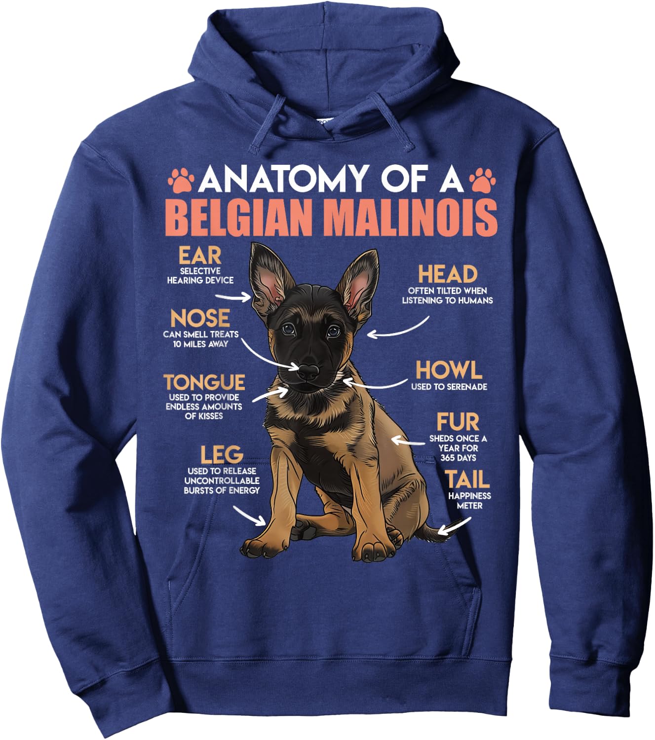 ANATOMY OF A MALINOIS Belgian Shepherd Dog Owners Hoodie - Hoodie | Navy