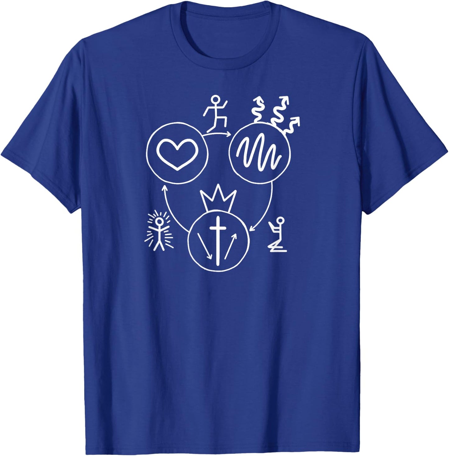 Evangelism Quote Three Circles Gospel Evangelical Faith Art T-Shirt - T-Shirt | Royal