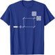 Interferometer Delayed Choice Quantum Physics T-Shirt - T-Shirt | Royal