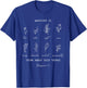 Whatever Is True Philippians 4 8 Christian Floral Bible T-Shirt - T-Shirt | Royal