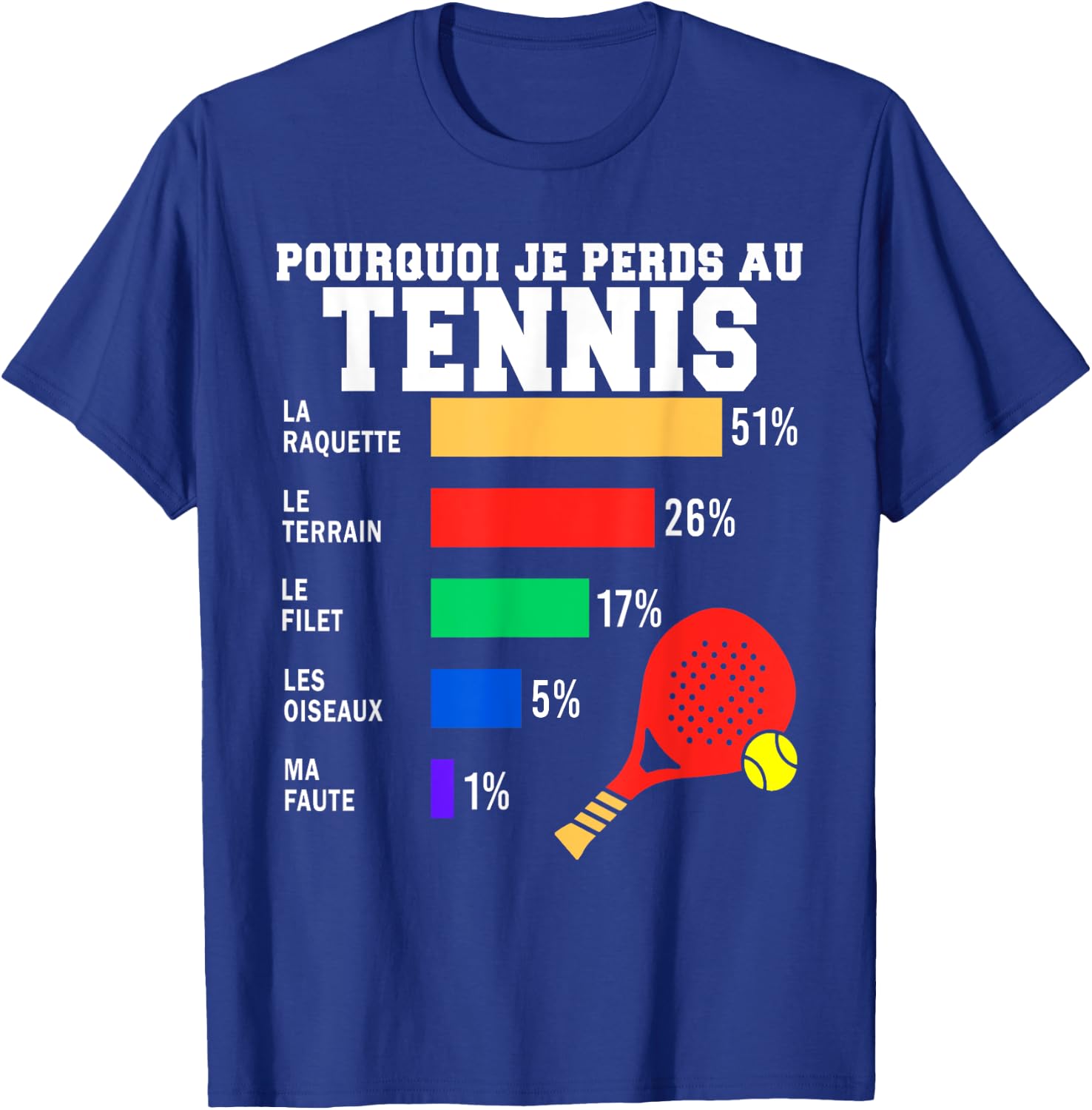 Maillot Tennis Perdant Humour Joueur De Tennis Homme Femme T-Shirt - T-Shirt | Royal