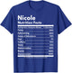 Nicole Nutrition Facts Gift Funny Personalized Name Nicole T-Shirt - T-Shirt | Royal