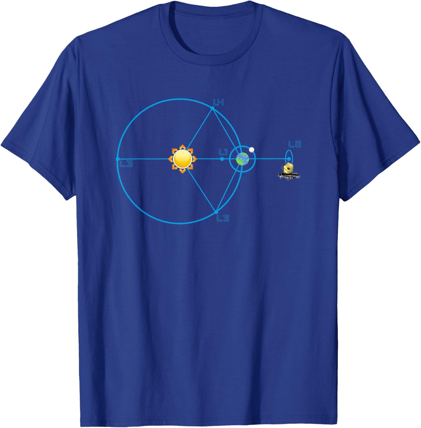 James Webb Space Telescope JWST Schematic L2 Point Track T-Shirt - T-Shirt | Royal