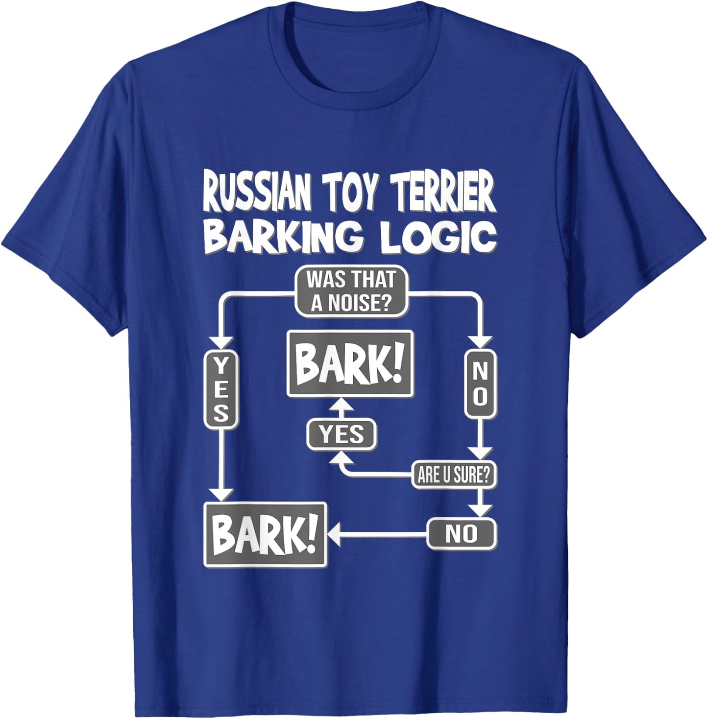 Dog Barking Logic, funny dog gift, Funny Russian Toy Terrier T-Shirt - T-Shirt | Royal