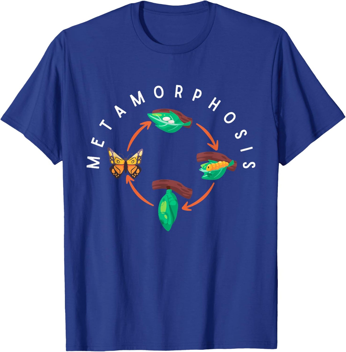 Funny Butterfly Lifecycle Metamorphosis Monarch Butterfly T-Shirt - T-Shirt | Royal