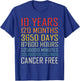 Vintage Cancer Awareness Vintage 10 Years Cancer Free T-Shirt - T-Shirt | Royal