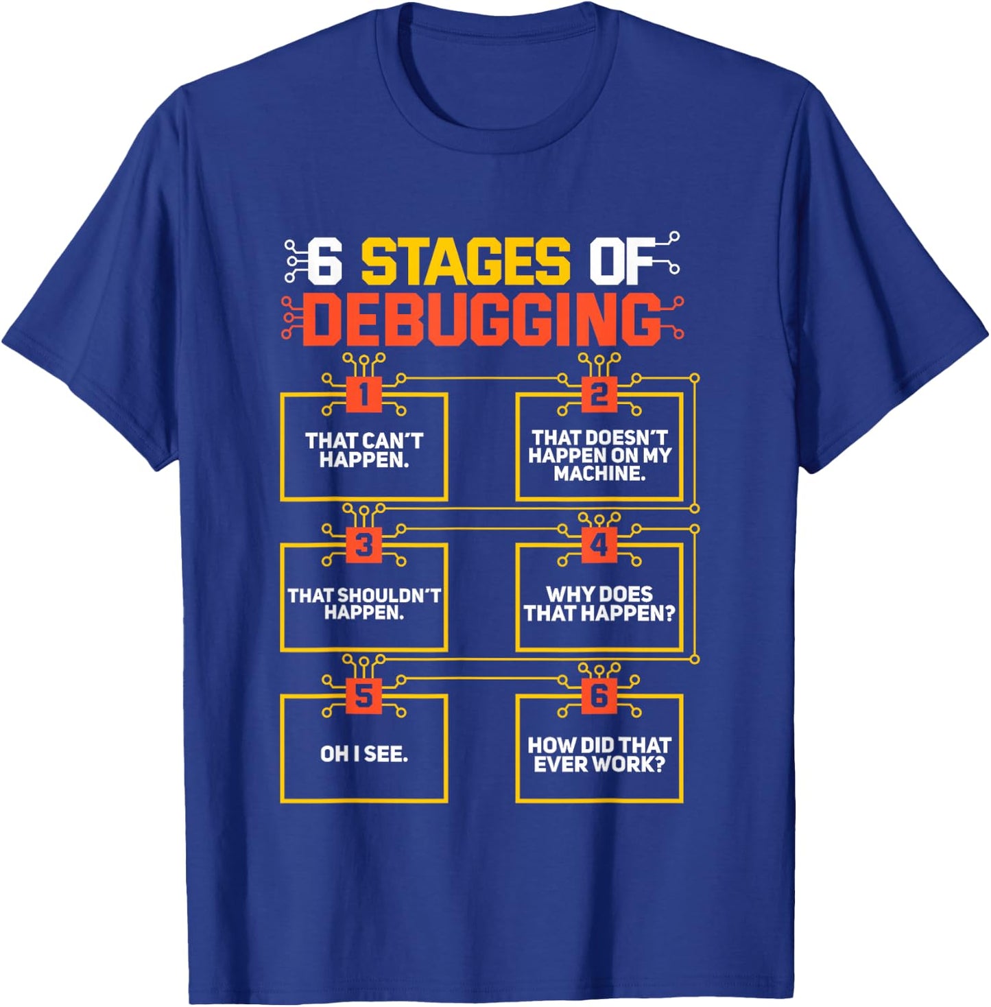 6 Stages of Debugging Computer Programmer Geek Gift T-Shirt - T-Shirt | Royal