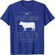 Cow Butcher Beef Cuts Diagram - Eat Beef Butcher Cut Chart T-Shirt - T-Shirt | Royal