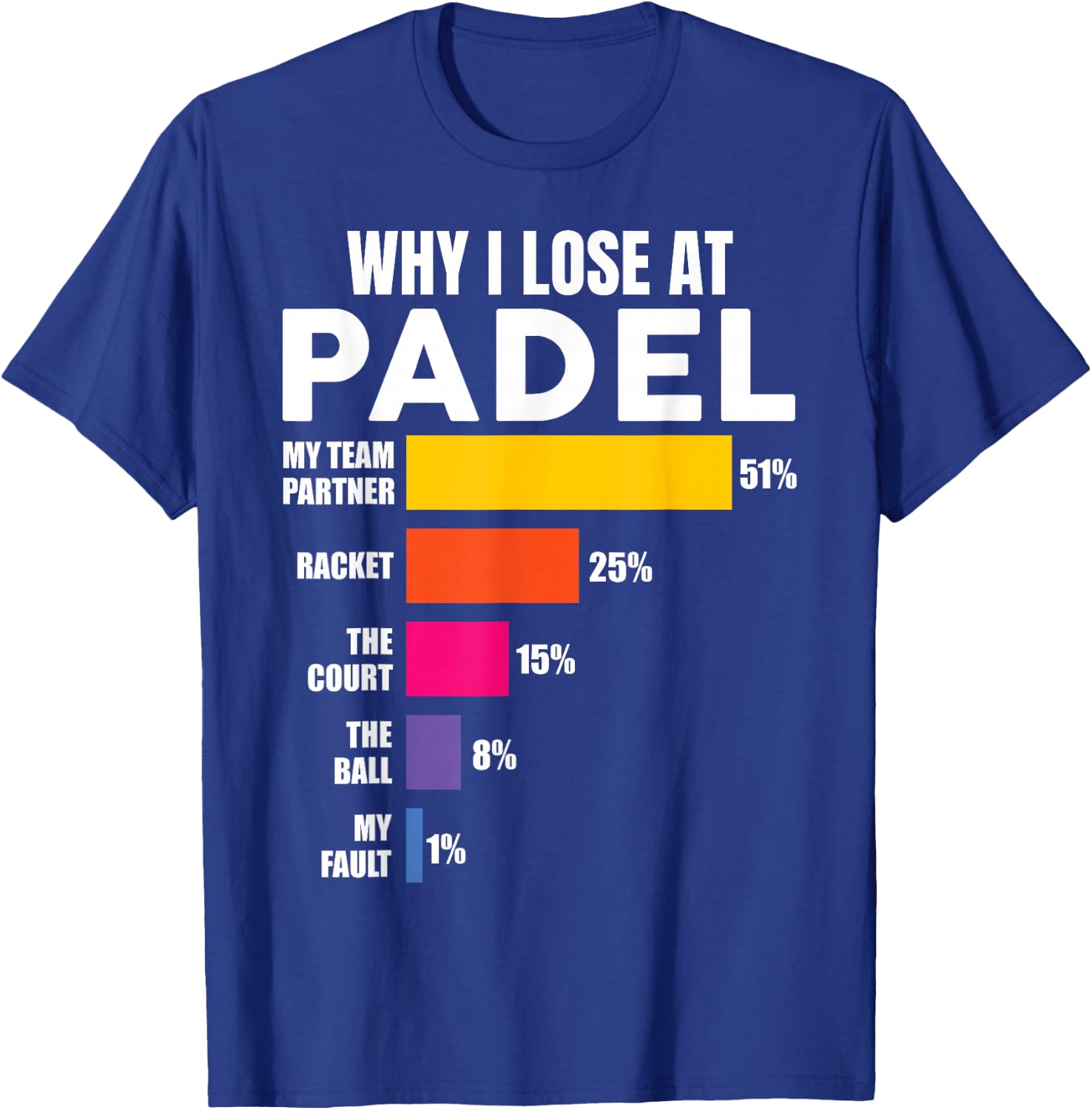 Why I Lose at Padel Tennis Padel , Blue, S T-Shirt - T-Shirt | Royal