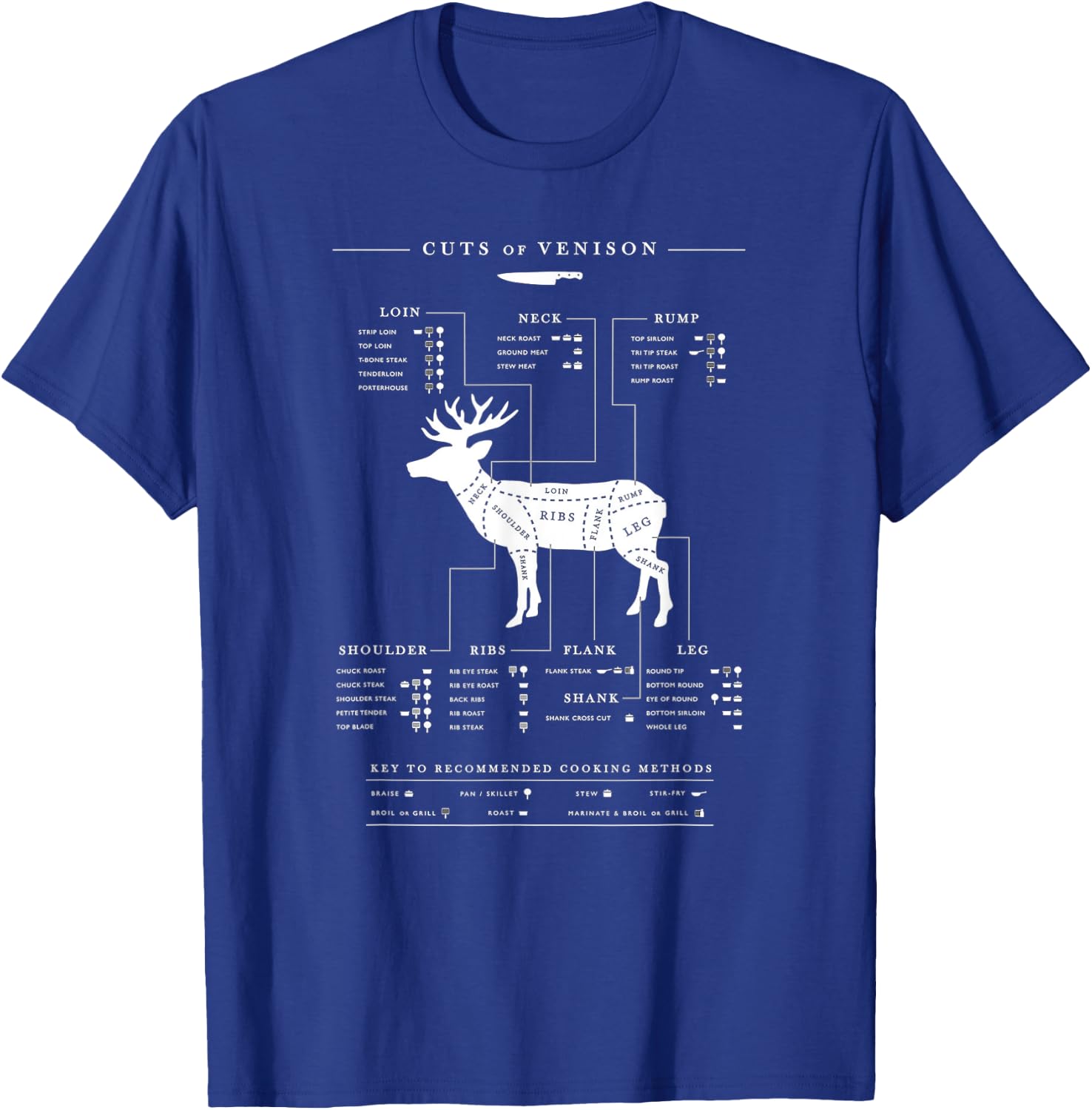 Venison Meat Chart Meat Deer Hunter Hunting T-Shirt - T-Shirt | Royal