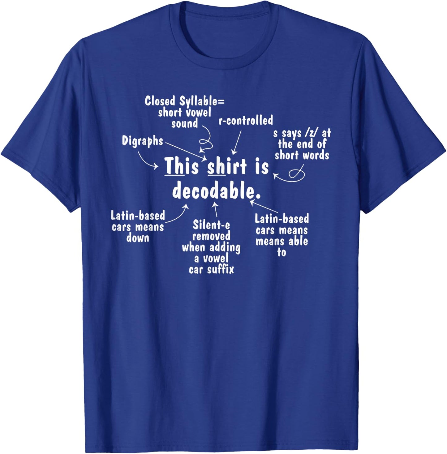 This Shirt is Decodable Structured Literacy Reading Teacher T-Shirt - T-Shirt | Royal