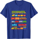 Children's Trains Railway Locomotive Children's Pyjamas Costume Boys Train , black T-Shirt - T-Shirt | Royal