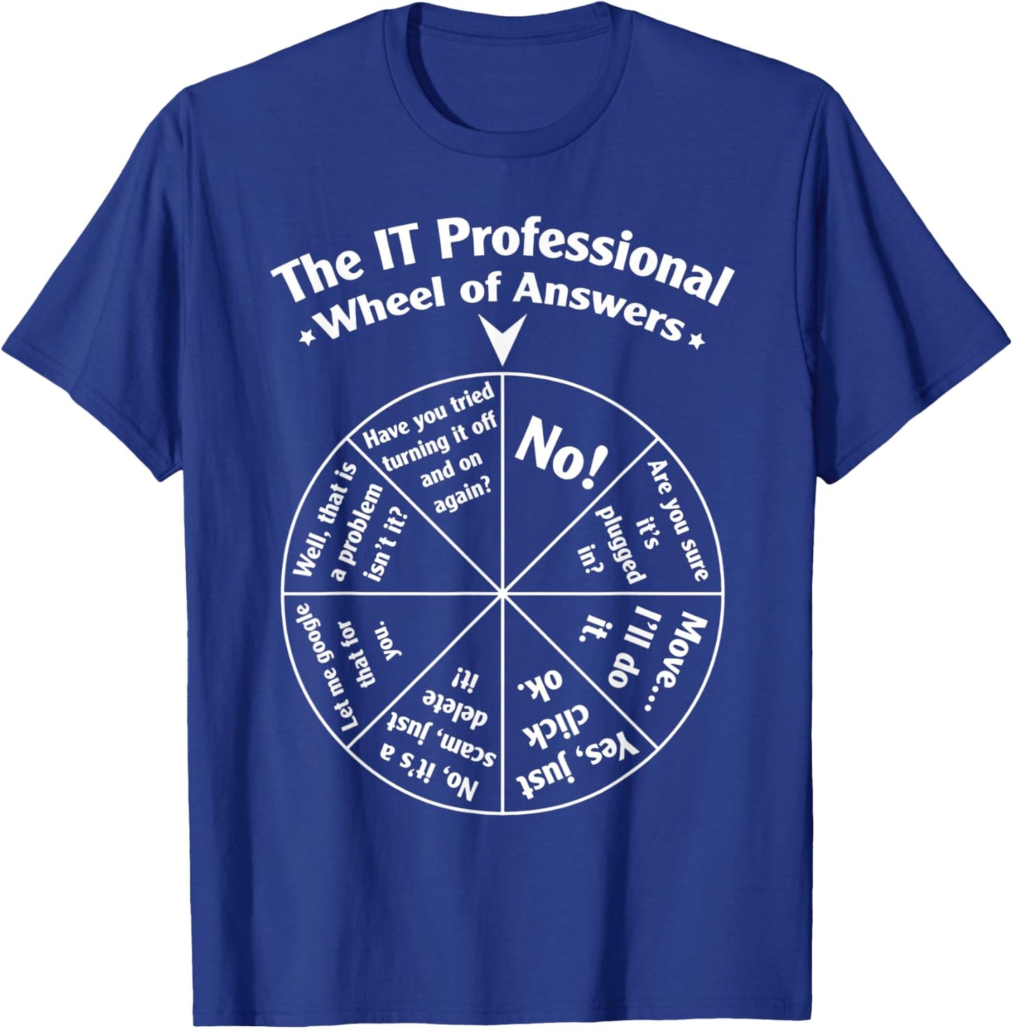 The It Professional Wheel Of Answers T-Shirt - T-Shirt | Royal
