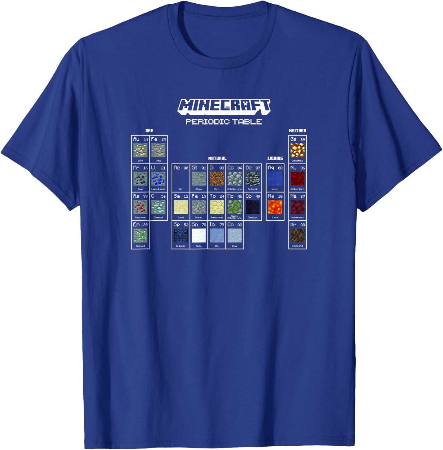 Minecraft Periodic Table Of Blocks , black T-Shirt - T-Shirt | Royal