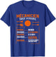 idée cadeau drôle de tarif pour un mécanicien , Black, S T-Shirt - T-Shirt | Royal