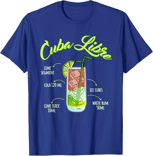 Most Famous Rum Drink Cuba Libre , black