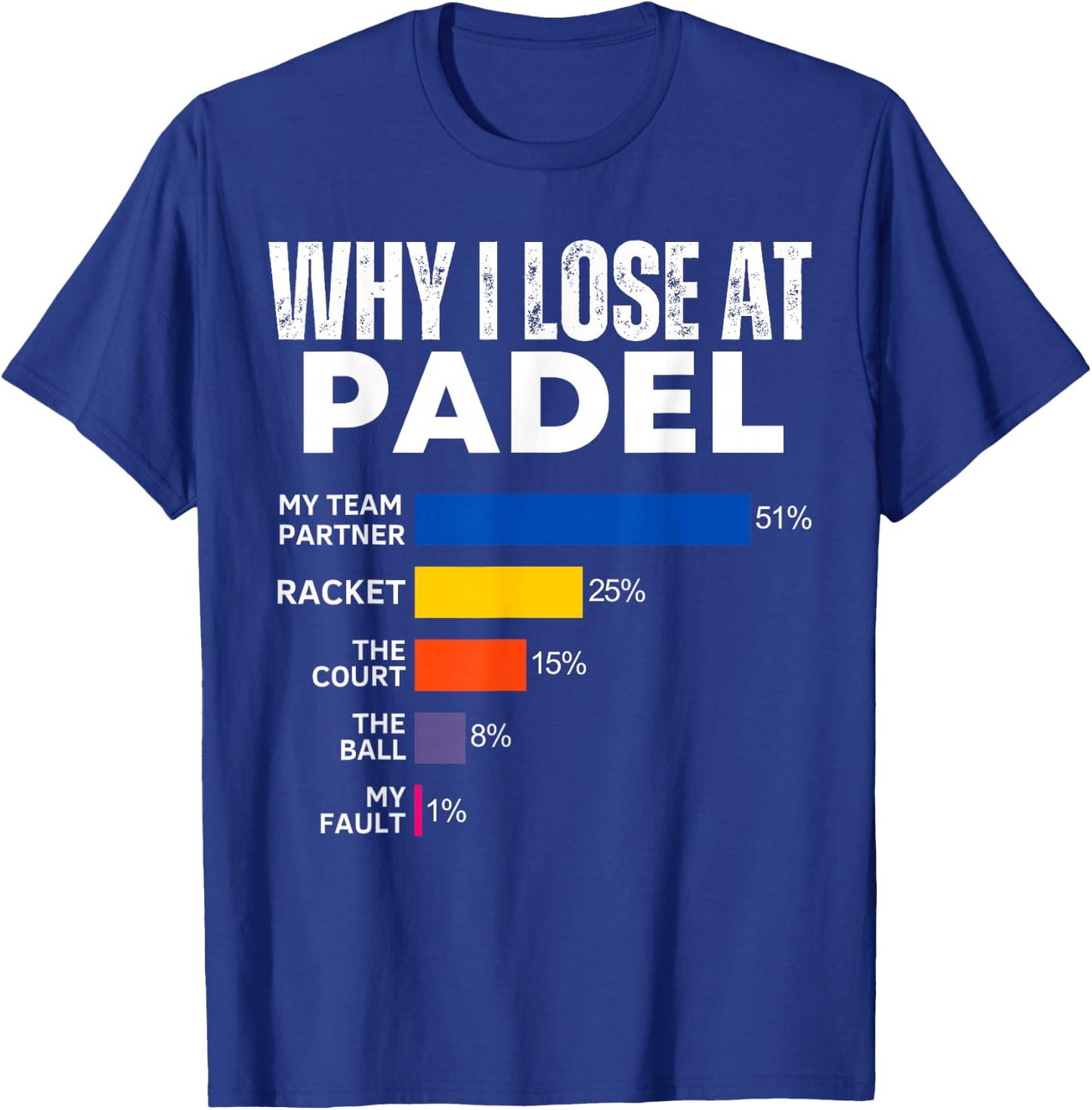 Why I Lose at Padel Tennis Funny Excuses and Men T-Shirt - T-Shirt | Royal