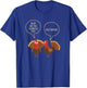 What Are You Thankful For Vegetarians Turkeys Talking Vegan T-Shirt - T-Shirt | Royal