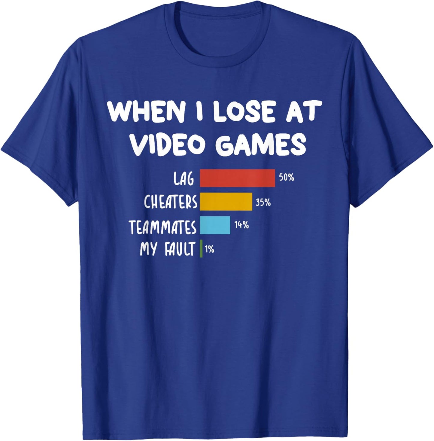 Funny When I Lose At Video Games Lag Cheaters Teammates T-Shirt - T-Shirt | Royal