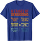 6 Stages of Debugging Full Stack Coder Software Developer T-Shirt - T-Shirt | Royal