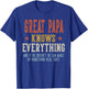 Great PAPA Knows Everything Father's Day Retro Vintage T-Shirt - T-Shirt | Royal