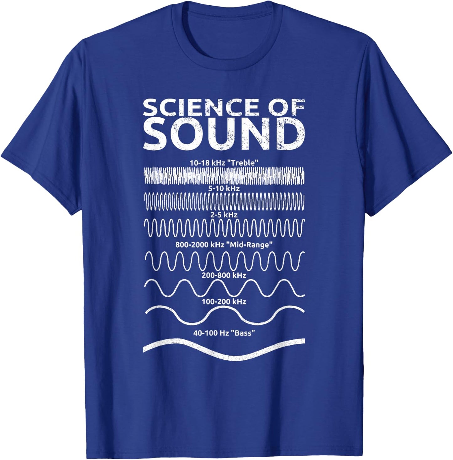 Science of Sound Soundwave Synthesizer T-Shirt - T-Shirt | Royal