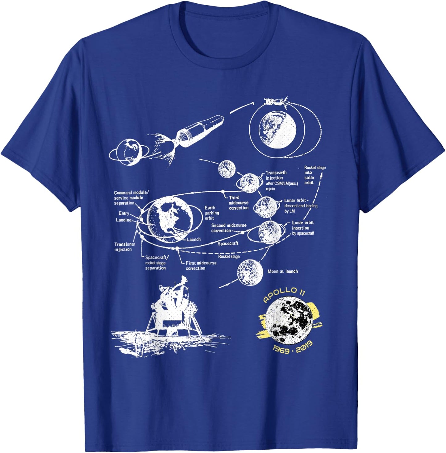 First Moon Landing 50th Anniversary of Apollo 11 Mission T-Shirt - T-Shirt | Royal