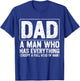 Dad A Man Who Has Everything Funny Daddy Father Papa T-Shirt - T-Shirt | Royal