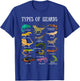 Types of Lizards Reptile Herpetology Men kids lizard collage T-Shirt - T-Shirt | Royal