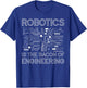 Robot Robotics Engineer Bacon Robotics Is The Bacon Of T-Shirt - T-Shirt | Royal