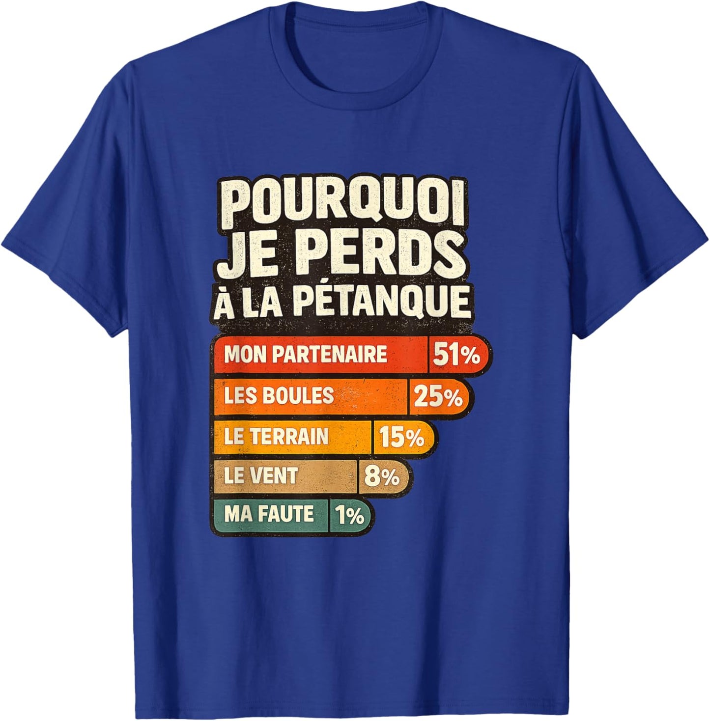 Pourquoi Je Perds à la Pétanque Humour Joueur de Boules T-Shirt - T-Shirt | Royal