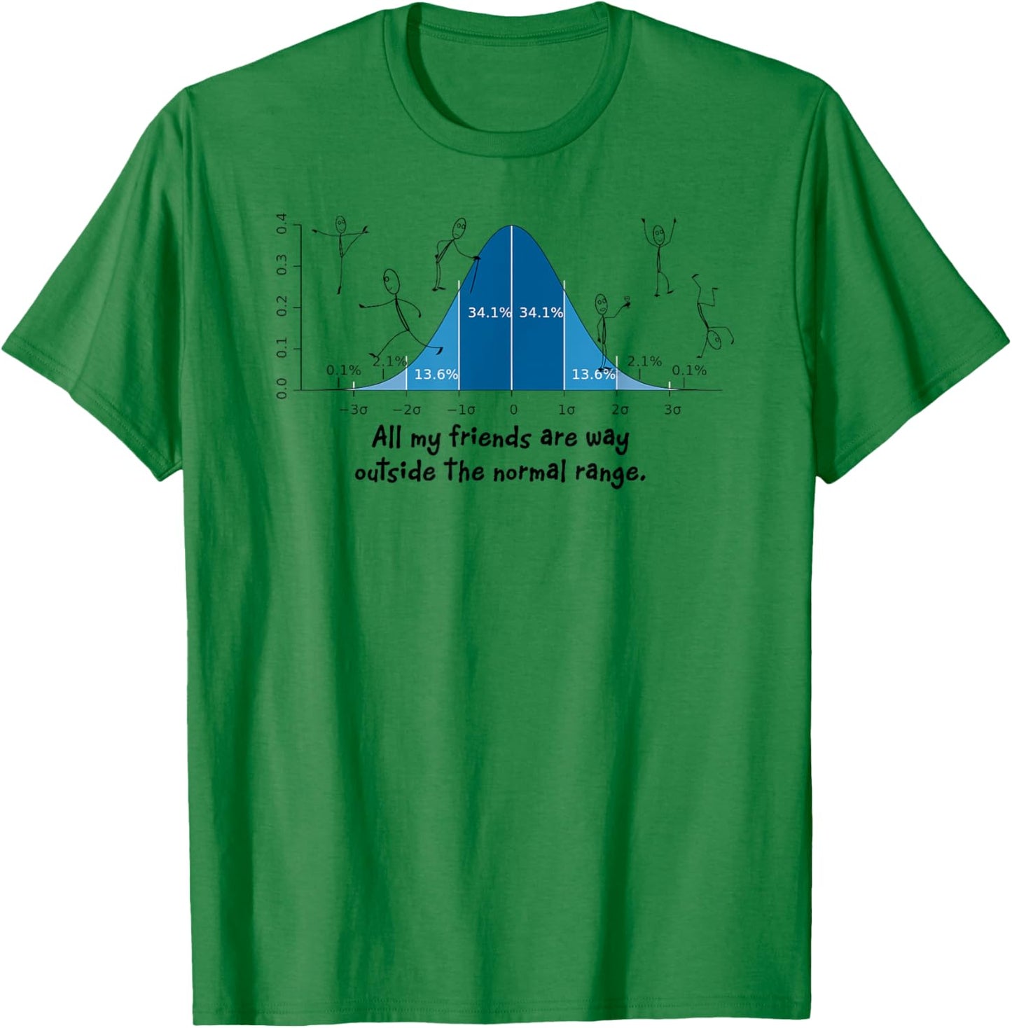 Math Science Statistics Normal Deviation funny T-Shirt - T-Shirt | Irish Green